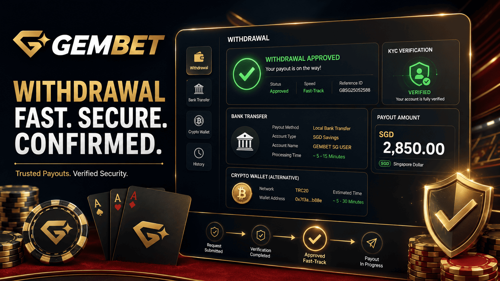 Withdrawal guide for Gembet SG fast-track payout process and KYC verification