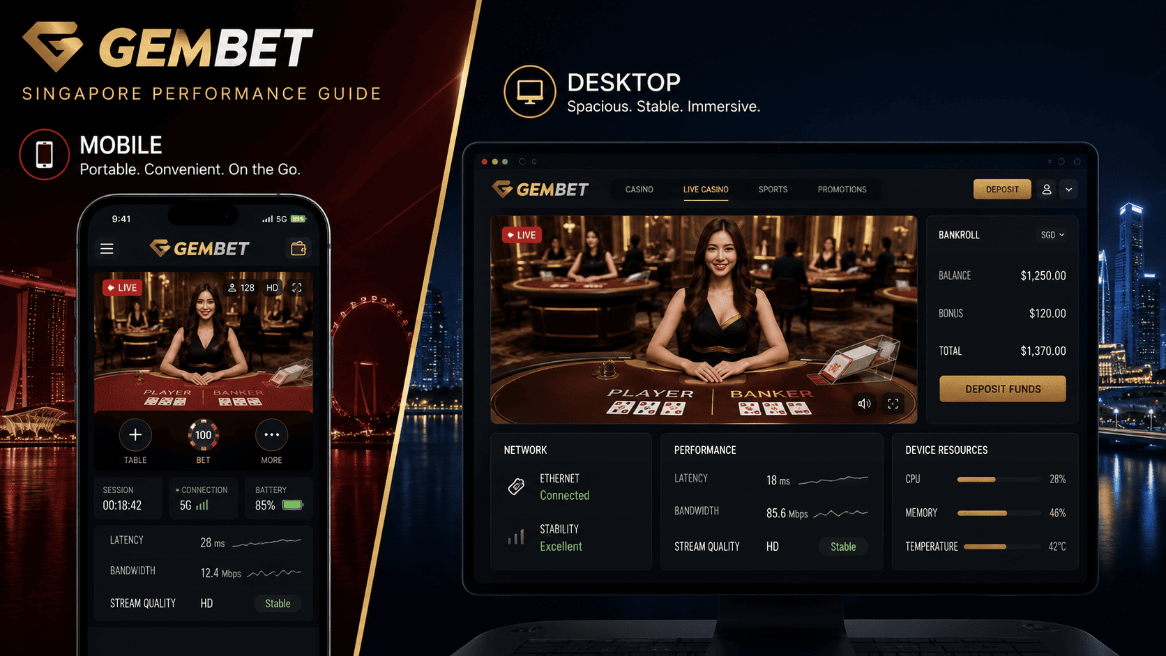 Gembet Singapore mobile and desktop performance guide
