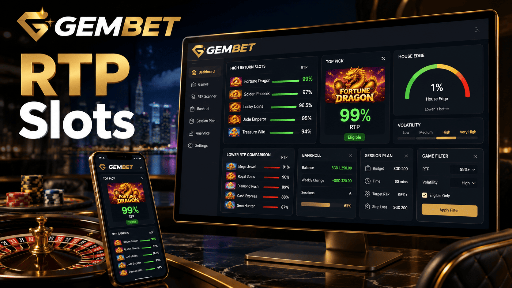 RTP slots on Gembet Singapore guide